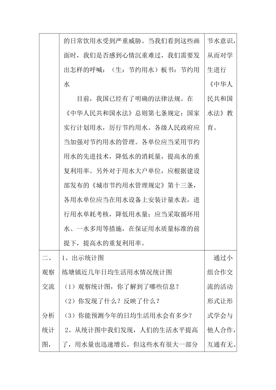 节约用水 (2)_第4页