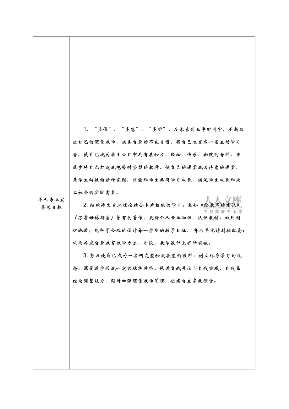 教师人专业发展三年规划表_第2页