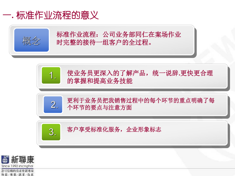 新进业务员标准作业流程_第3页