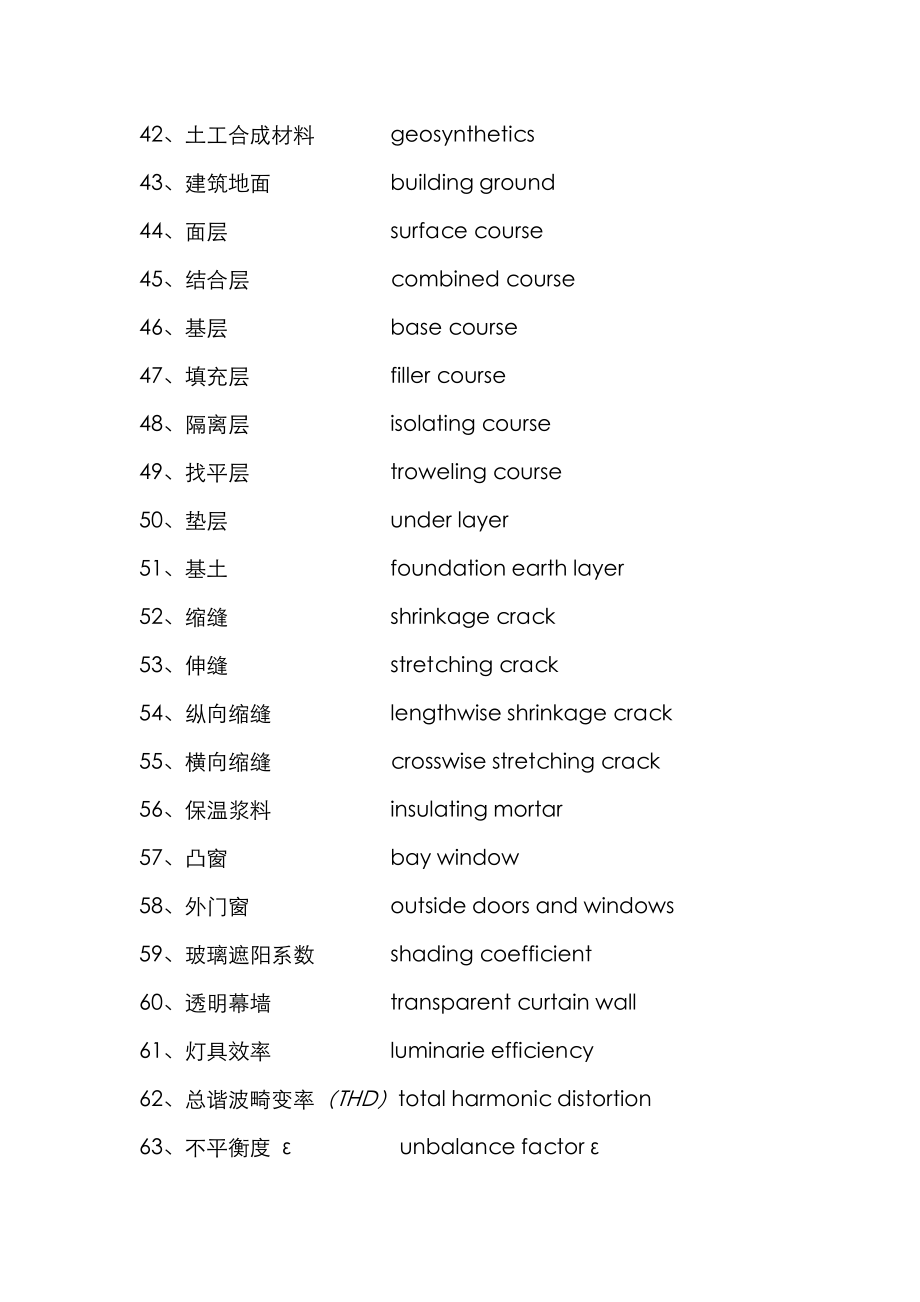 建筑规范相关术语中英对照_第3页