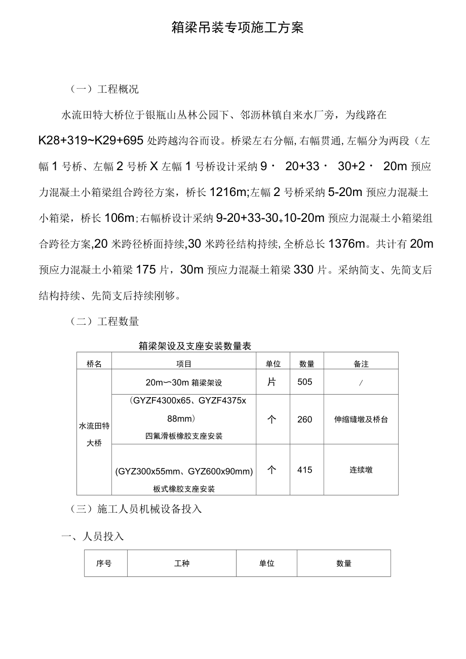 水流田大橋箱梁安裝施工方案_第4頁(yè)
