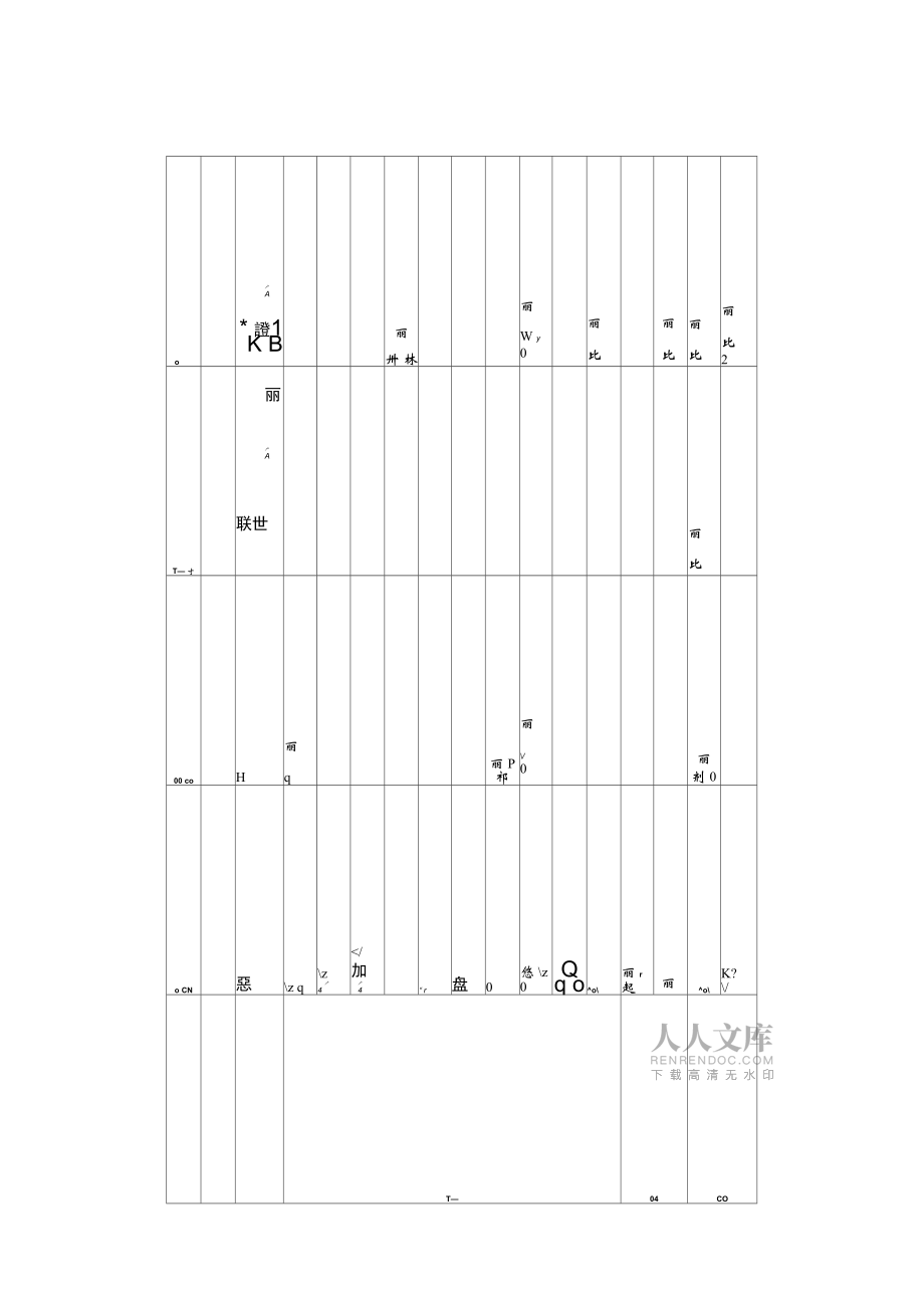 日语动词变形一览表(全)_第2页