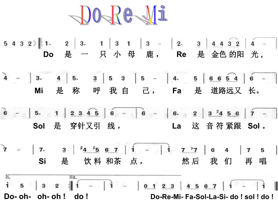 小學音樂哆來咪-課件-(6)PPT_第5頁