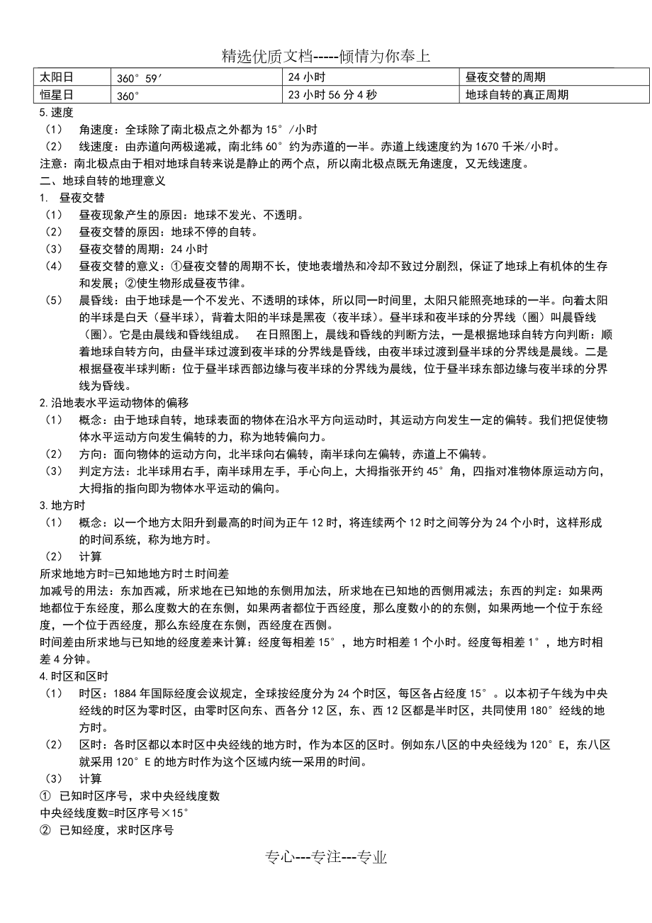 宇宙中的地球知识点总结(共7页)_第3页