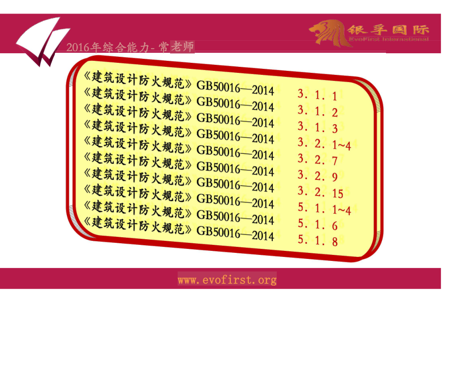 综合能力第二篇建筑分类和耐火等级检查_第5页