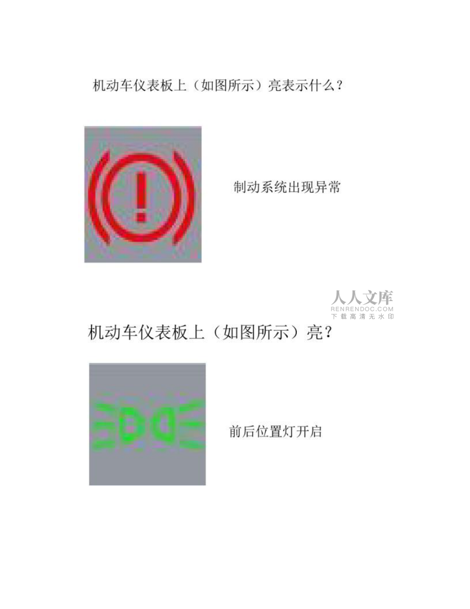 汽车故障信号_第2页