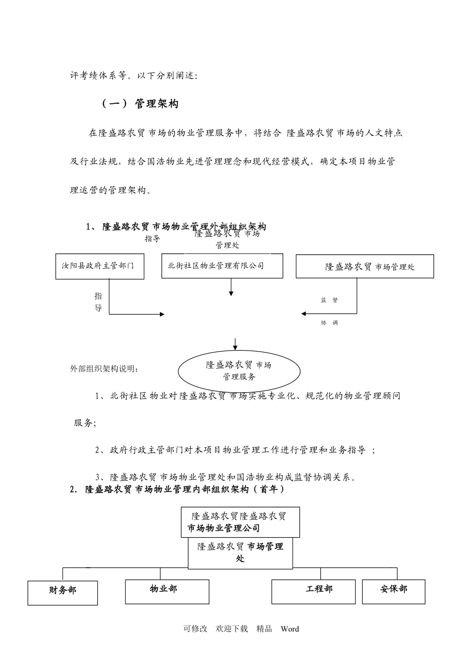 农贸市场物业管理方案_第4页