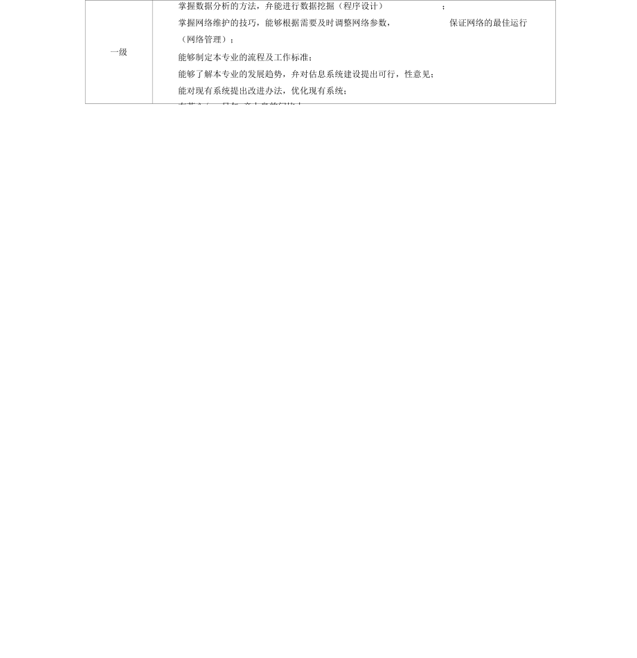 專業類――IT職種任職資格標準_第5頁
