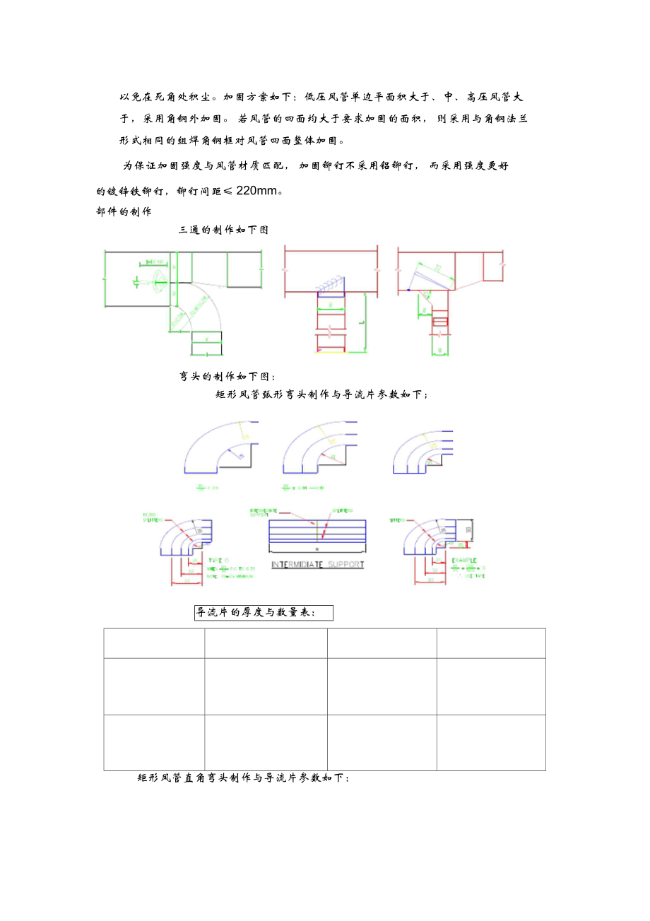 機(jī)電拆除施工方案_第3頁