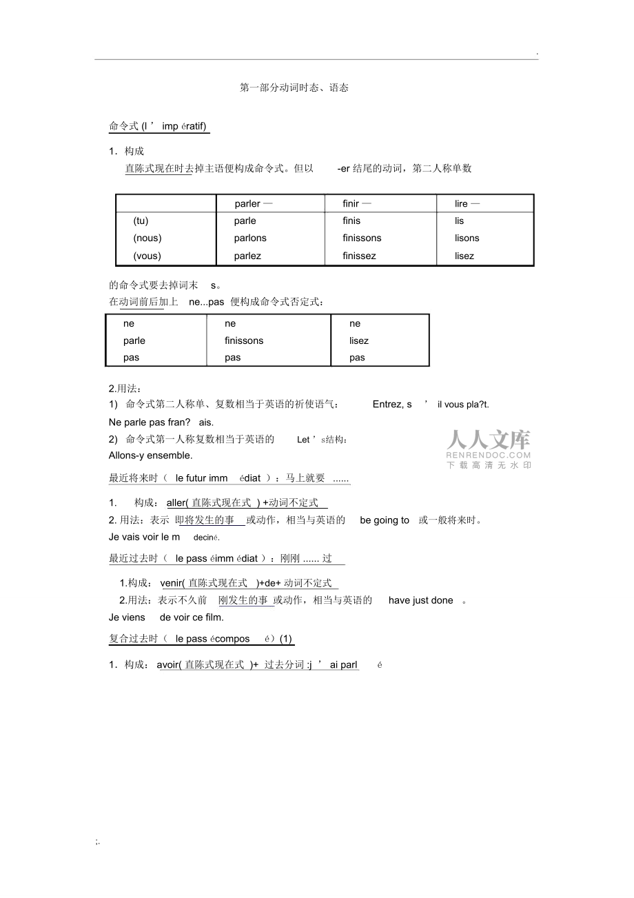 法語基礎知識_第2頁