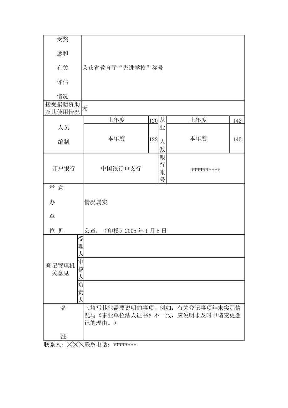 《事業單位法人年度報告書》范本_第3頁