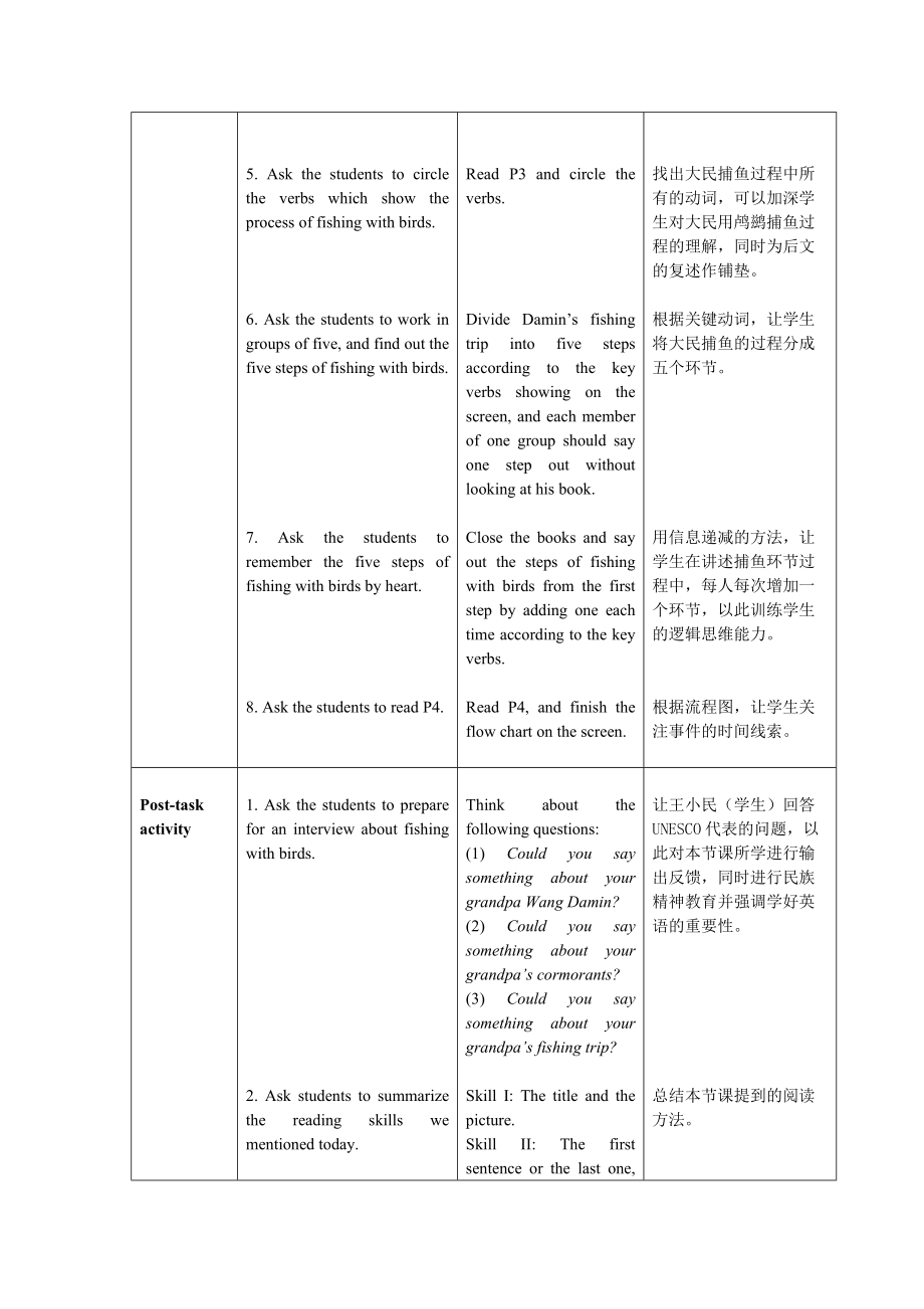 科学解读阅读文本,促进学生有效阅读_第5页