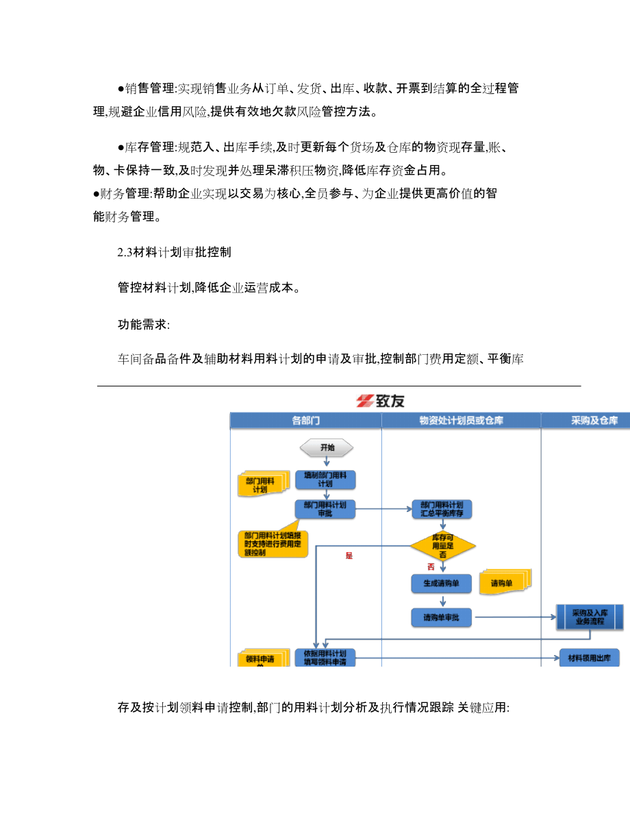 化工企業信息化系統規劃_第5頁