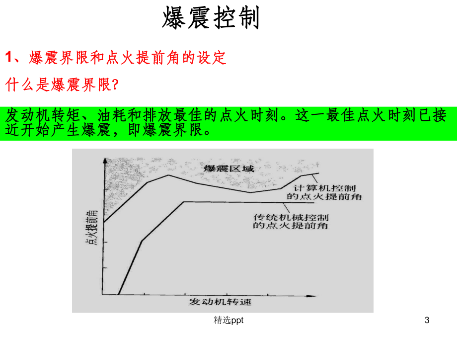 电控发动机爆震控制_第3页