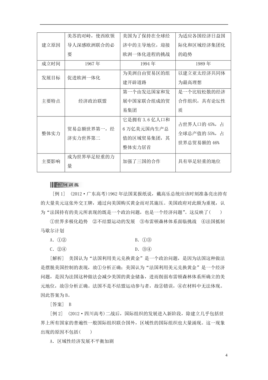 【創新方案】2014屆高考歷史一輪復習 第26講世界經濟的區域集團化和全球化趨勢學案 新人教版_第4頁