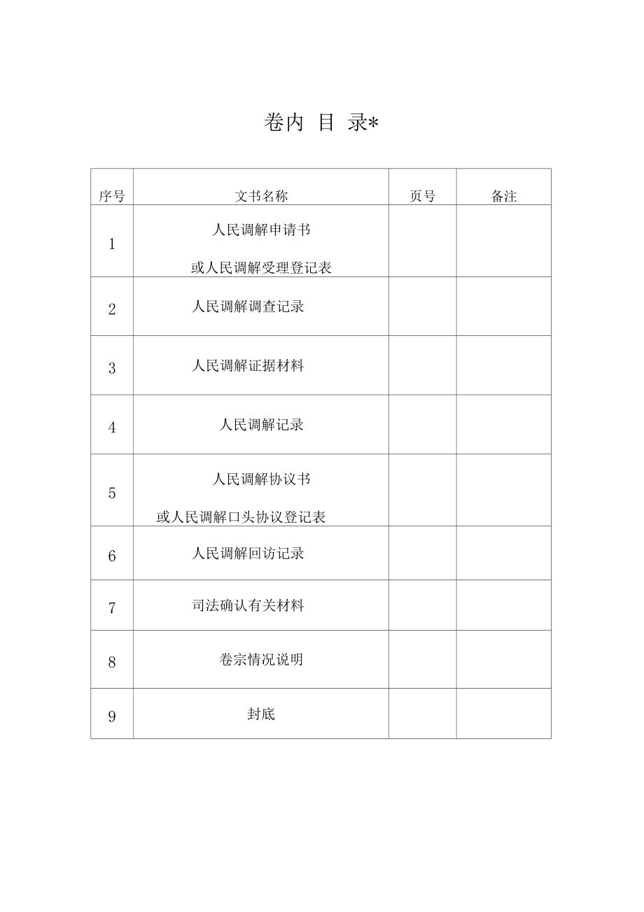 人民调解案卷规范格式_第3页