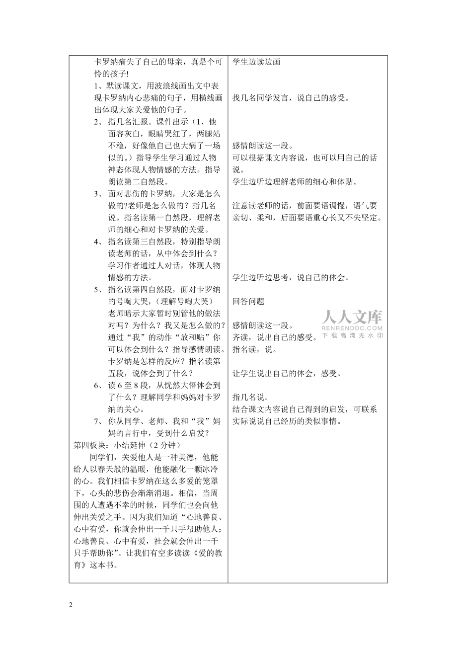 垦利县第一实验小学智慧课堂教学框架(宁胜芹)_第2页