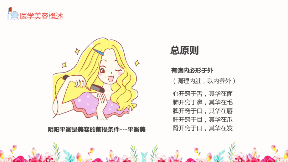 中国医学美容SPR主题宣讲教育PPT教学讲授课件_第5页