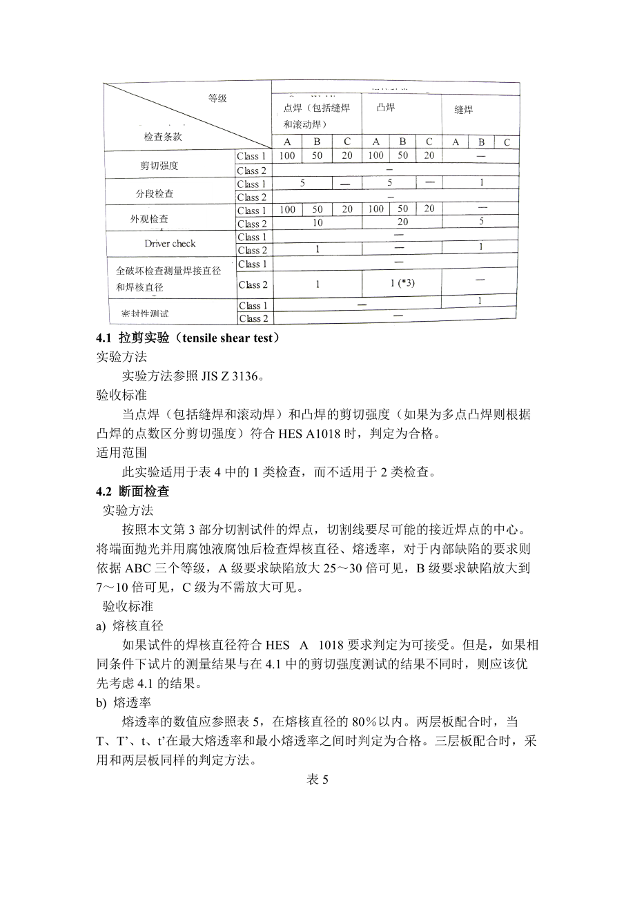 电阻焊检查标准_第4页