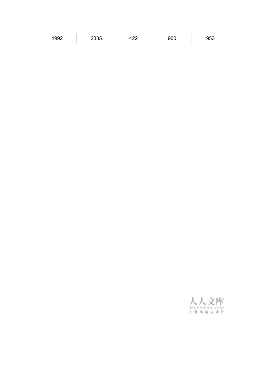 第四章灰色關(guān)聯(lián)度評(píng)價(jià)法_第2頁(yè)