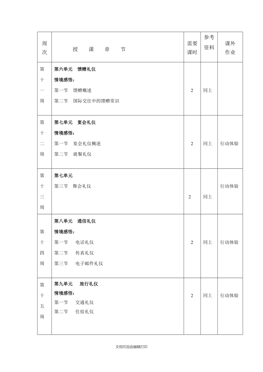 禮儀規(guī)范教學(xué)計(jì)劃及教案_第4頁(yè)