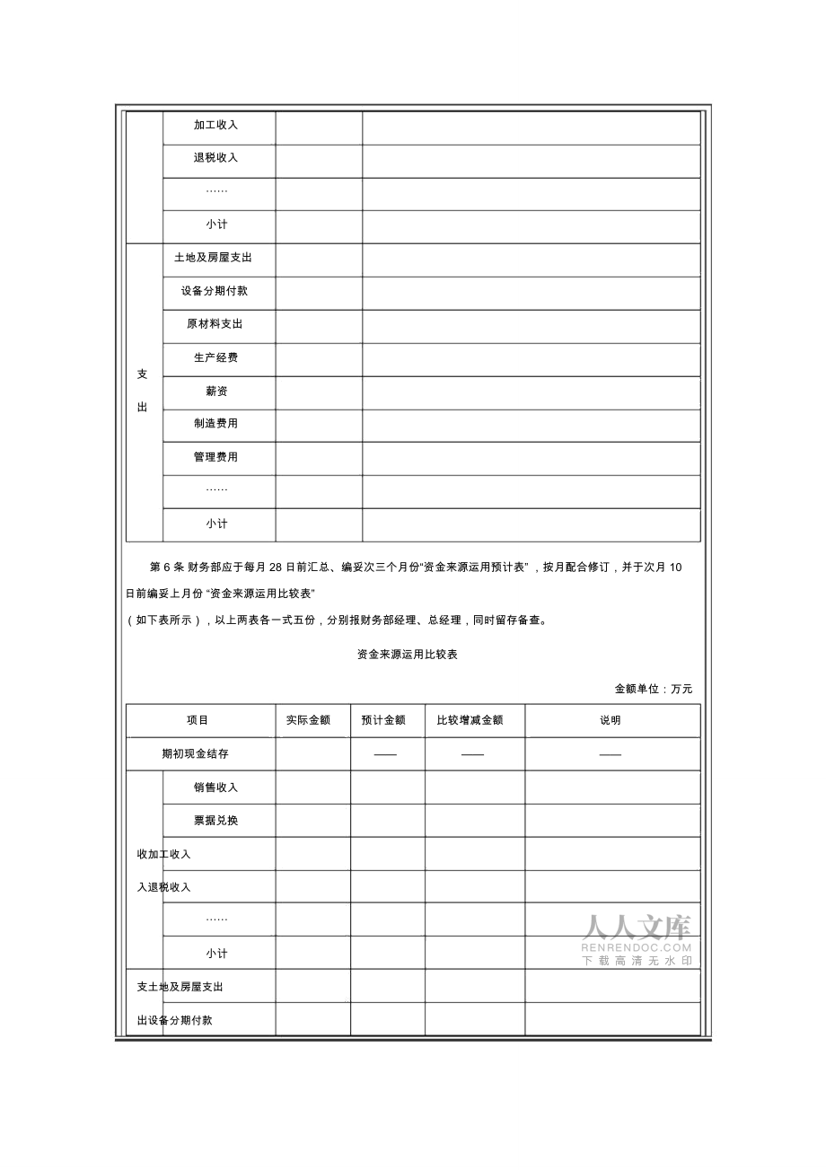 小型企業(yè)資金管理制度_第2頁