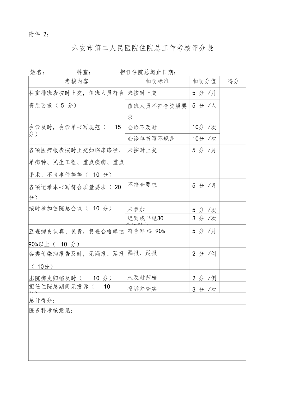住院总工作考核评分表-六安第二人民医院_第5页