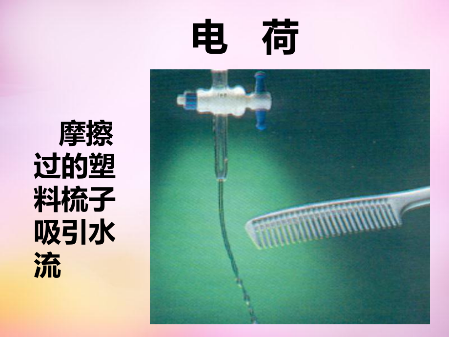 九年級物理全冊第十五章第一節(jié)《兩種電荷》課件(新版)新_第5頁
