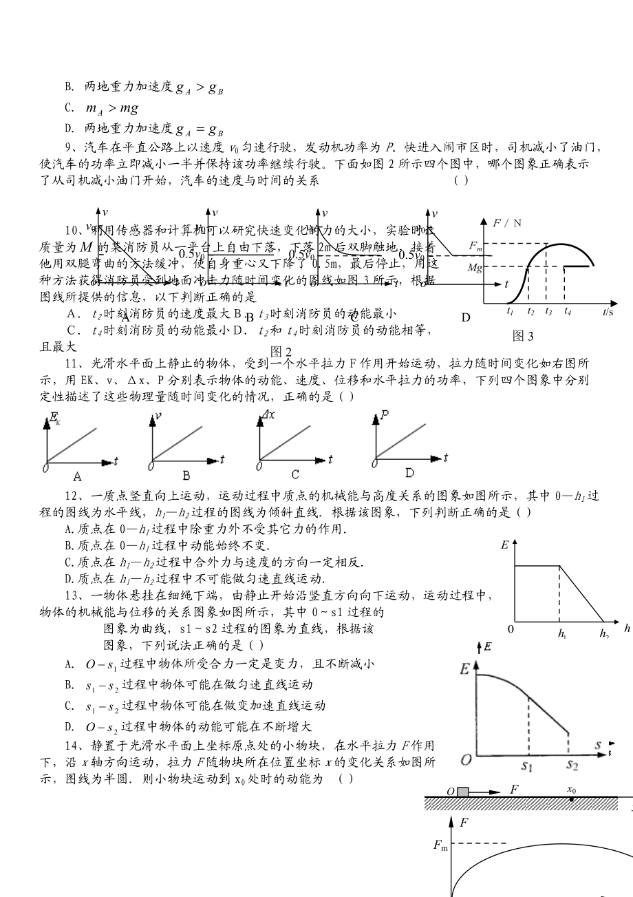 高中物理物理函數(shù)圖象題附答案_第3頁