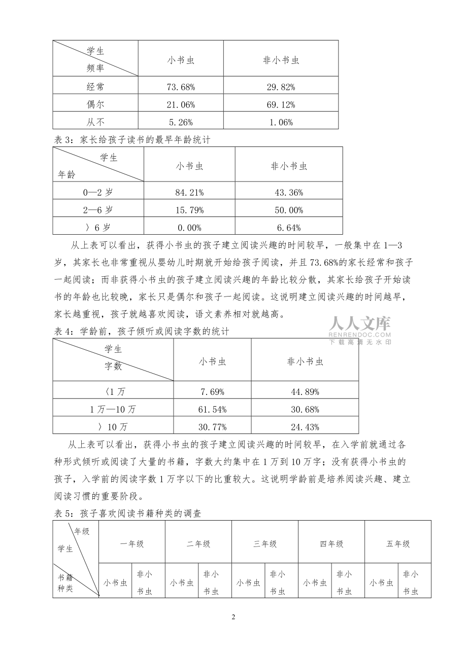 小学生的阅读量与语文素养的相关性研究及策略_第2页