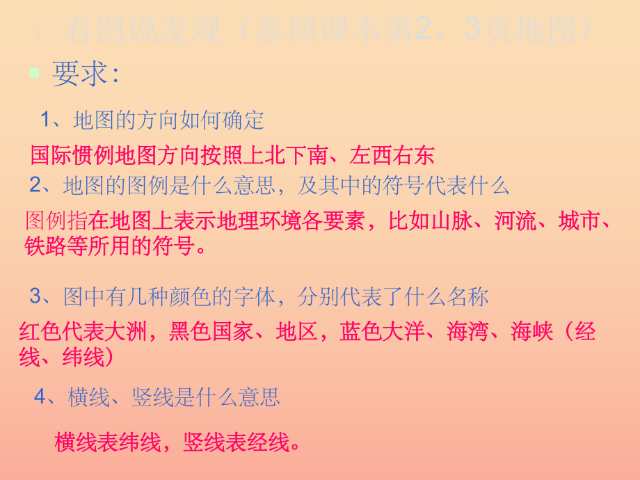 六年级思想品德下册 世界有多大课件1 山东人民版_第3页