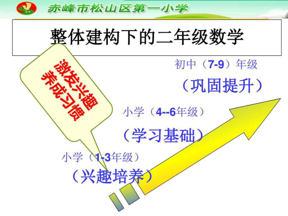 新人教版二年級數學上冊第三單元研課標說教材_圖文_第5頁