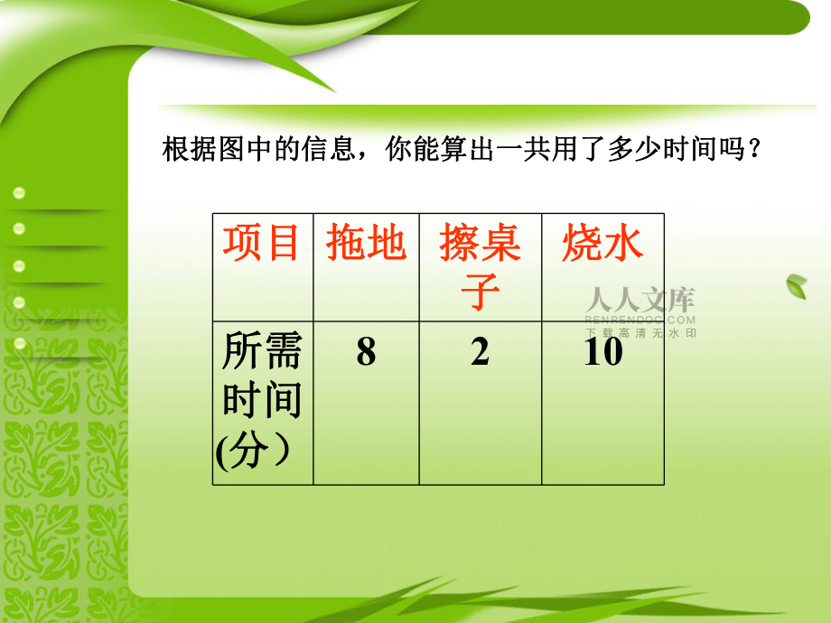 合理安排時間 (5)_第2頁