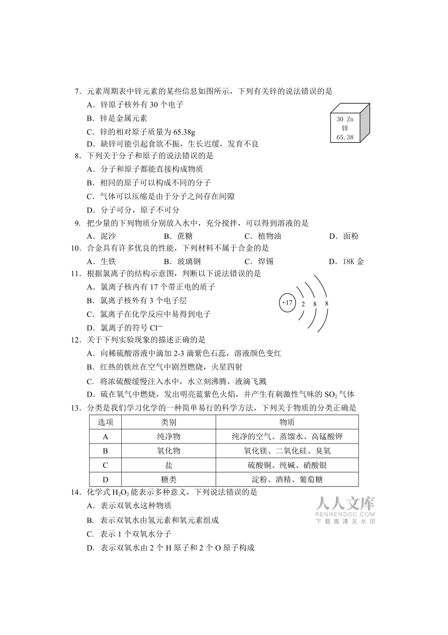 2018年兰州市初中化学中考试题_第2页