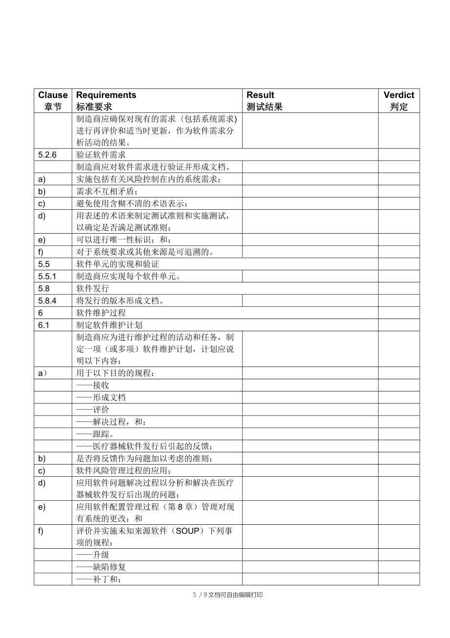 A级医疗器械软件生存周期评估kok电子竞技(标准要求)_第5页