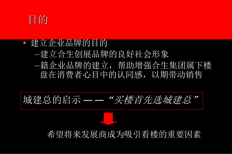 奧美---合生創展集團品牌建立提案_第4頁