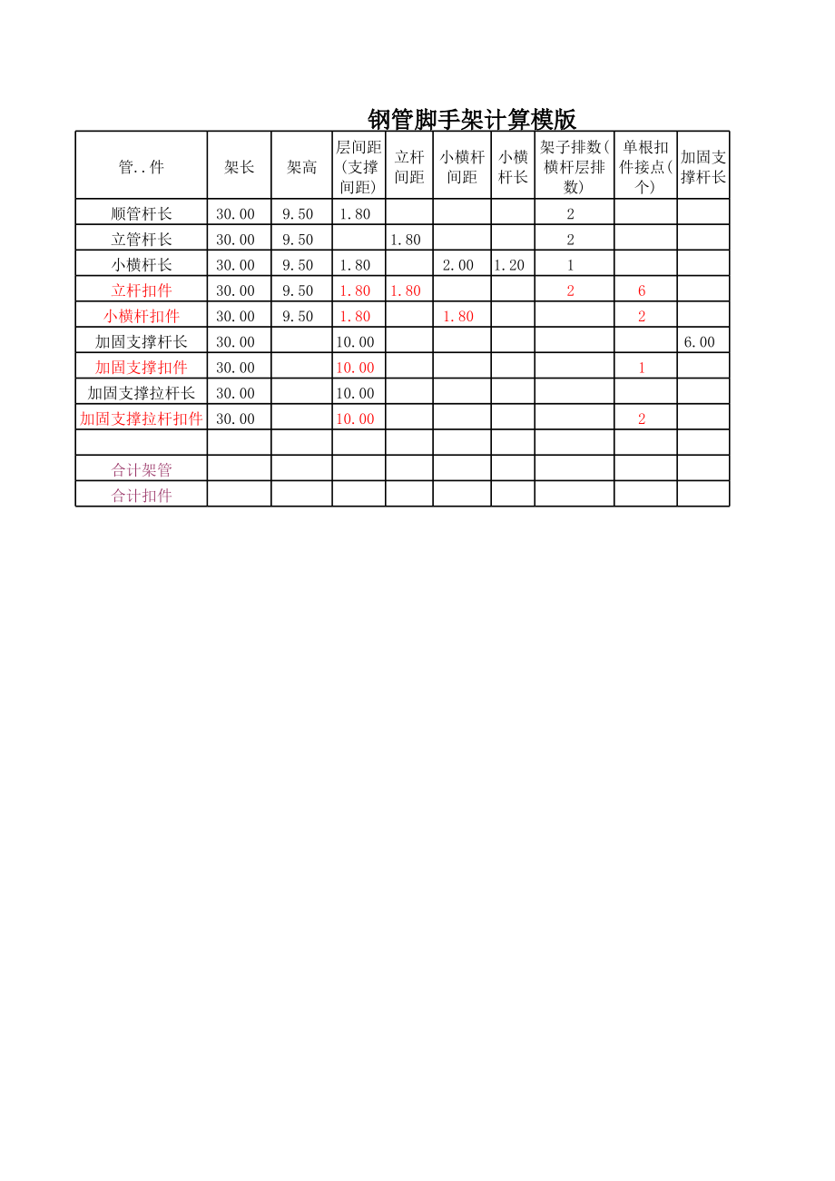 最简单的钢管脚手架材料量计算模版_第1页