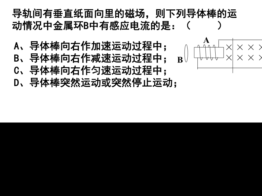 导轨间有垂直纸面向里的磁场,则下列导体棒的运动情况中金属环B_第1页