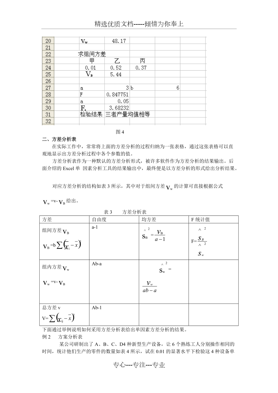 单因素方差分析方法(共7页)_第4页