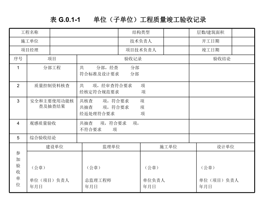 附录d--检验批质量验收记录说课材料_第3页