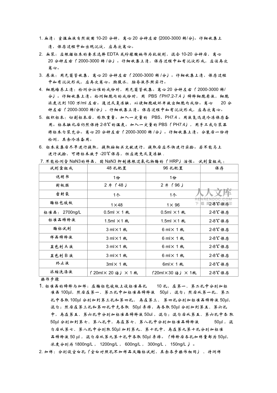猴子α1微球蛋白αMG酶聯免疫分析ELISA_第2頁