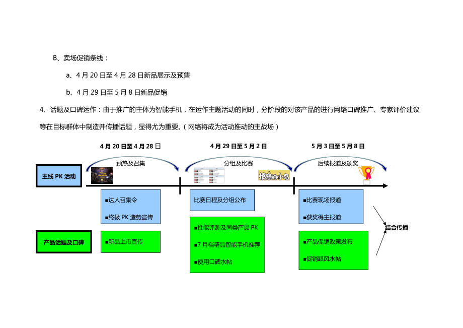 智能手機新品上市推廣方案_第2頁