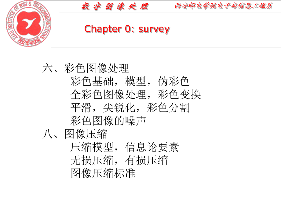 數(shù)字圖像緒論_第4頁