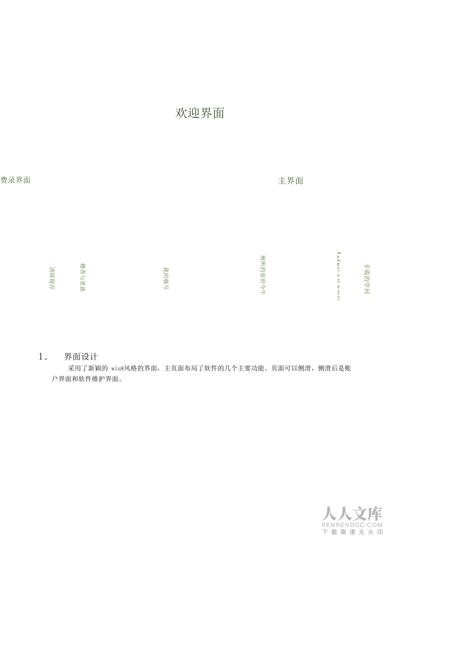 智能終端軟件開(kāi)發(fā)報(bào)告_第2頁(yè)