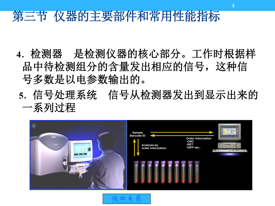 檢驗儀器的主要部件和常用性能指標_第4頁