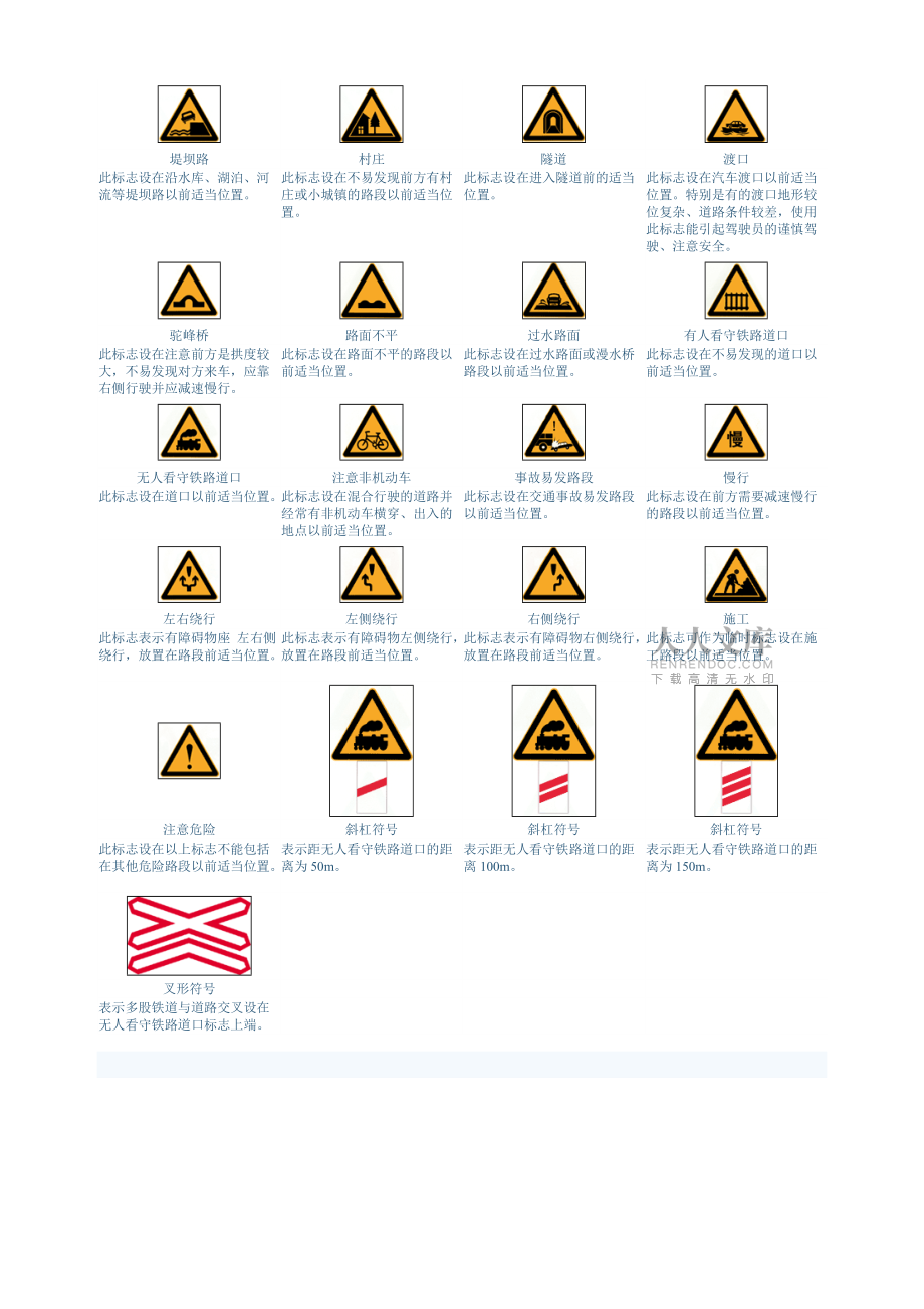 最新2017交通标志图片大全及手势图片_第2页
