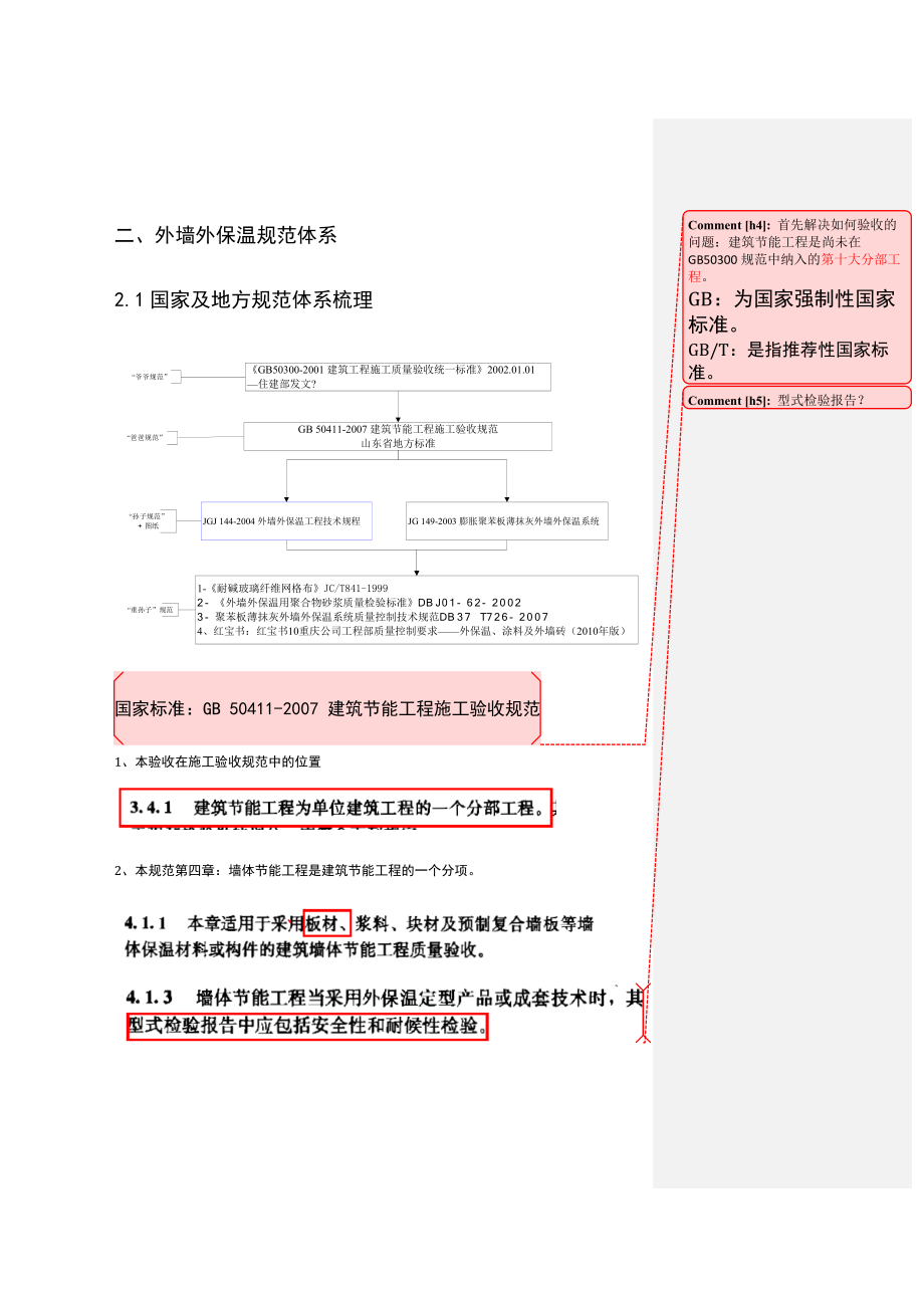 外墻保溫總結(jié)論文_第3頁