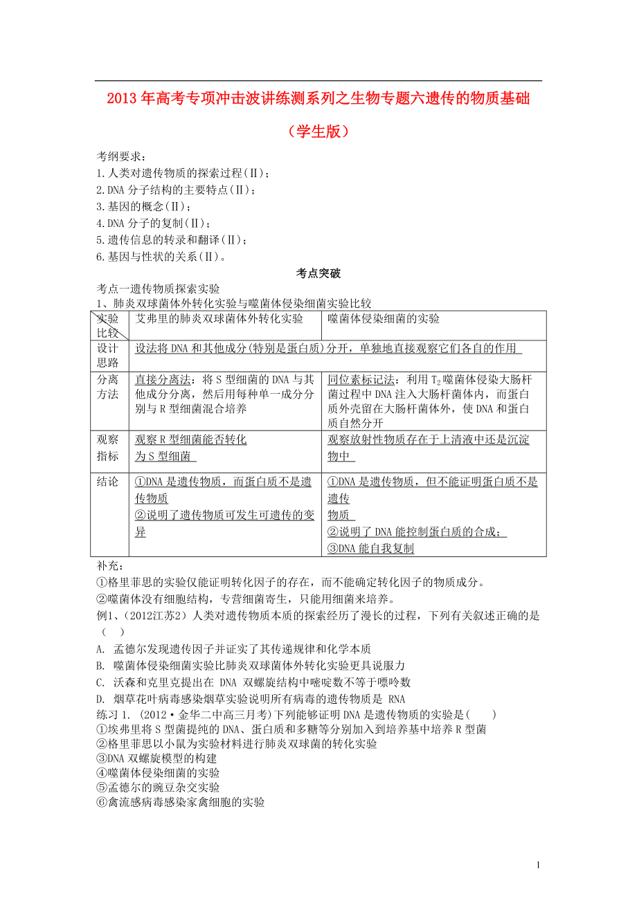 【專項(xiàng)沖擊波】2013年高考生物 講練測(cè)系列 專題六遺傳的物質(zhì)基礎(chǔ)(學(xué)生版)_第1頁(yè)