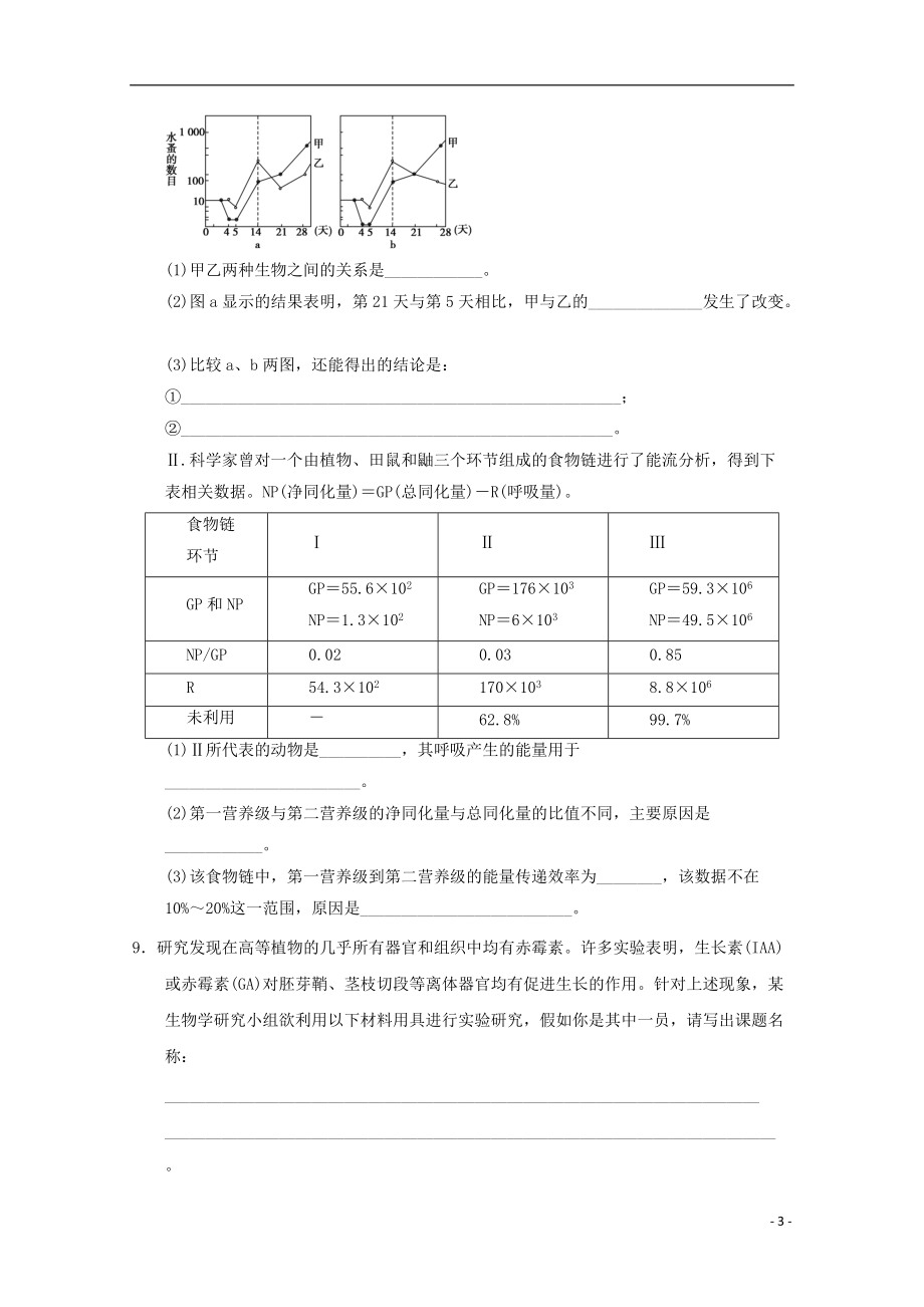 山东省2013高三生物预测试题5_第3页