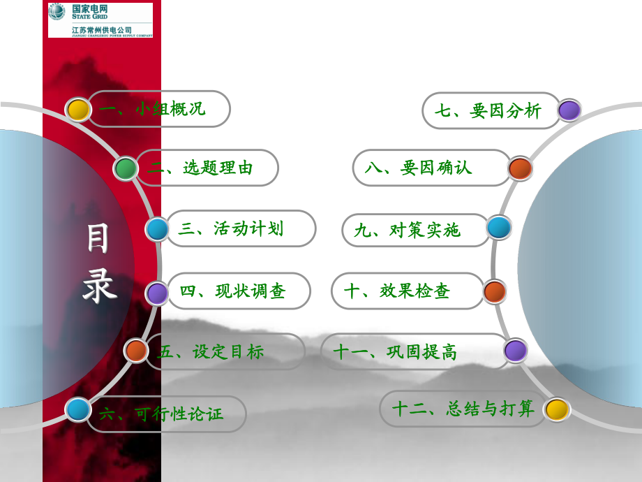 提高剩余电流保护器投运率_第2页